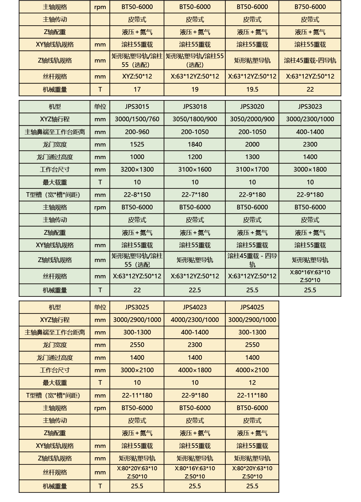 佳浦斯加工中心参数-02.jpg